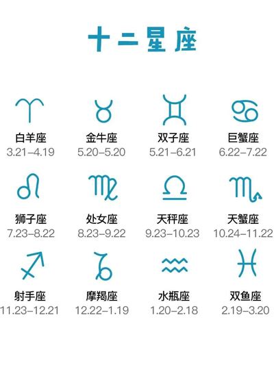 12/21星座|【十二星座日期/月份表】想要查星座生日是幾號？快。